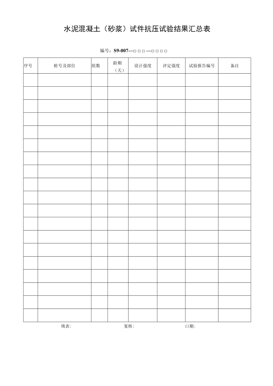 水泥混凝土（砂浆）试件抗压试验结果汇总表.docx_第1页