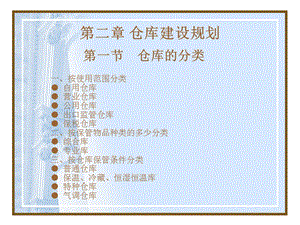 《仓库建设规划》PPT课件.ppt