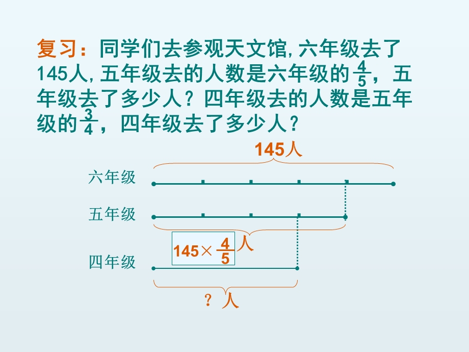 《分数乘法应用》PPT课件.ppt_第3页