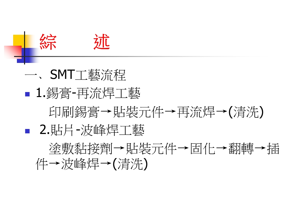 《SMT培训课程》PPT课件.ppt_第2页