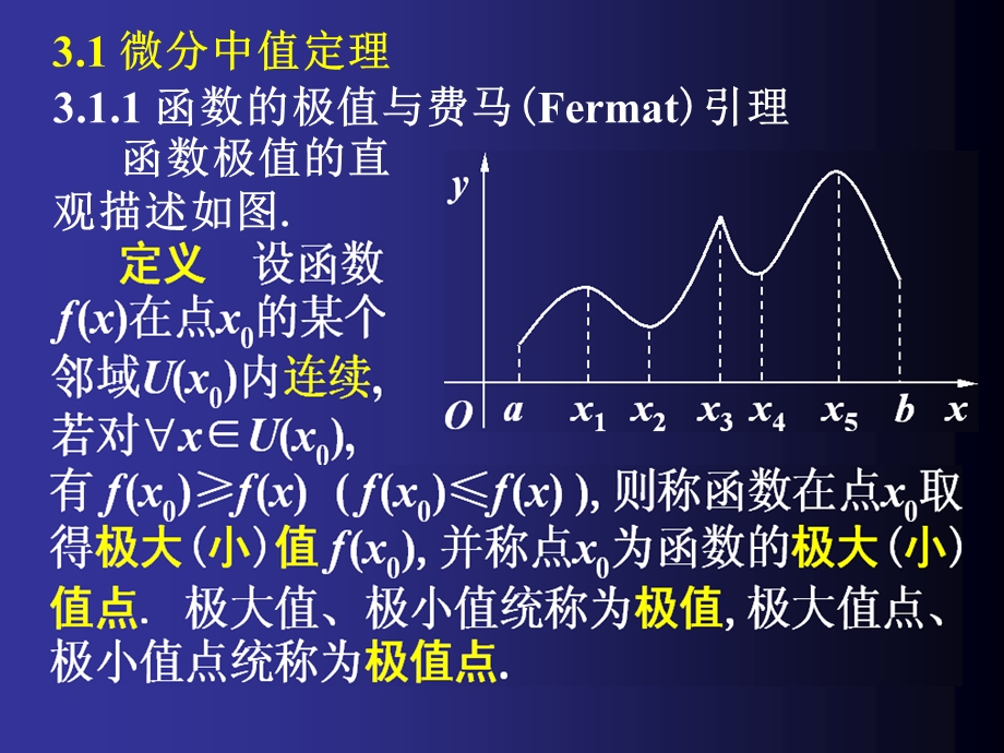 《微商的应用》PPT课件.ppt_第2页