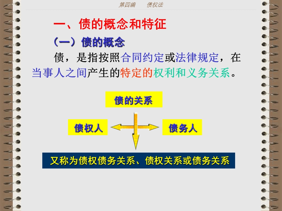 《债的般规定》PPT课件.ppt_第3页