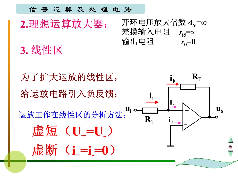 《信号运算处理》PPT课件.ppt_第3页