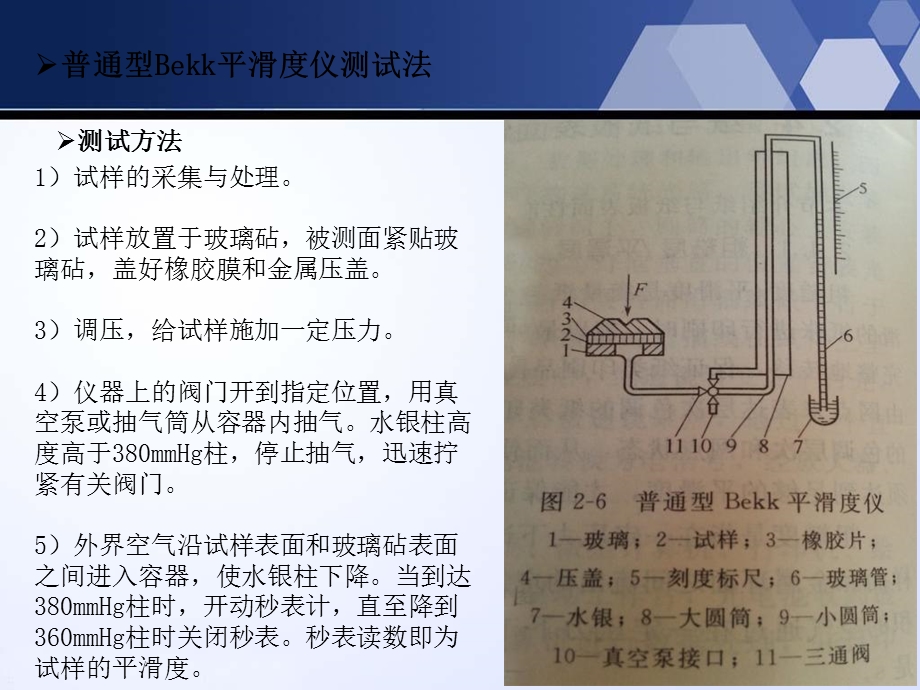 《包装测试技术》PPT课件.ppt_第3页