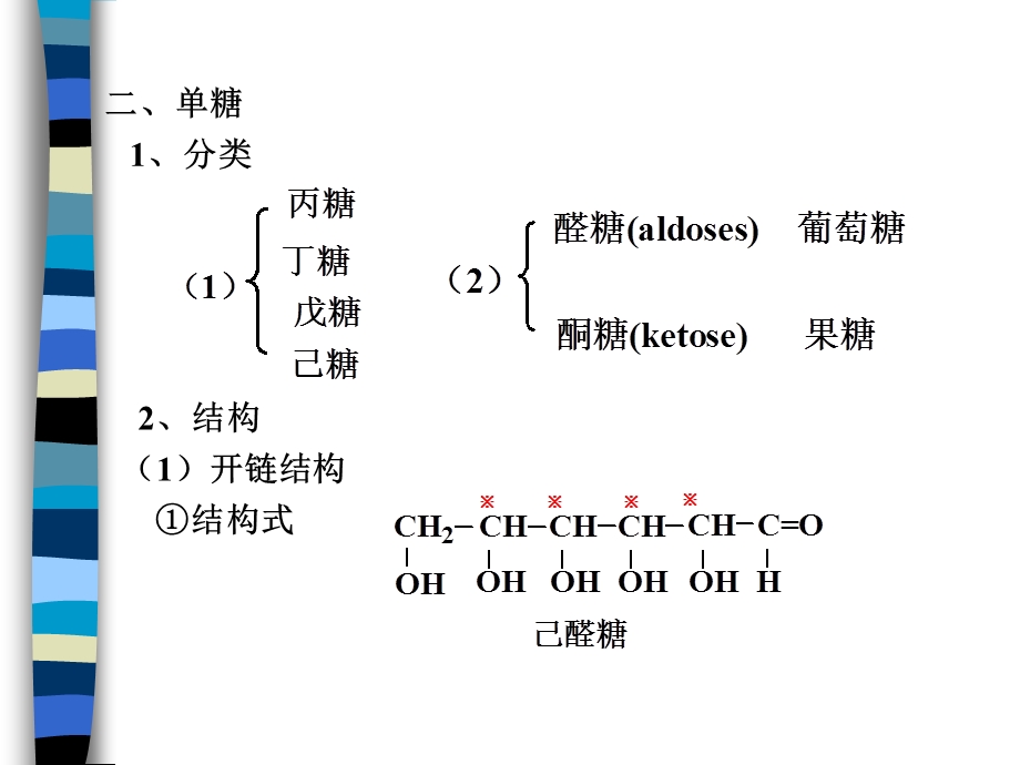 碳水化合物(药学).ppt_第3页