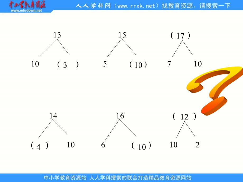 苏教版一年下十几减9课件之六.ppt_第3页