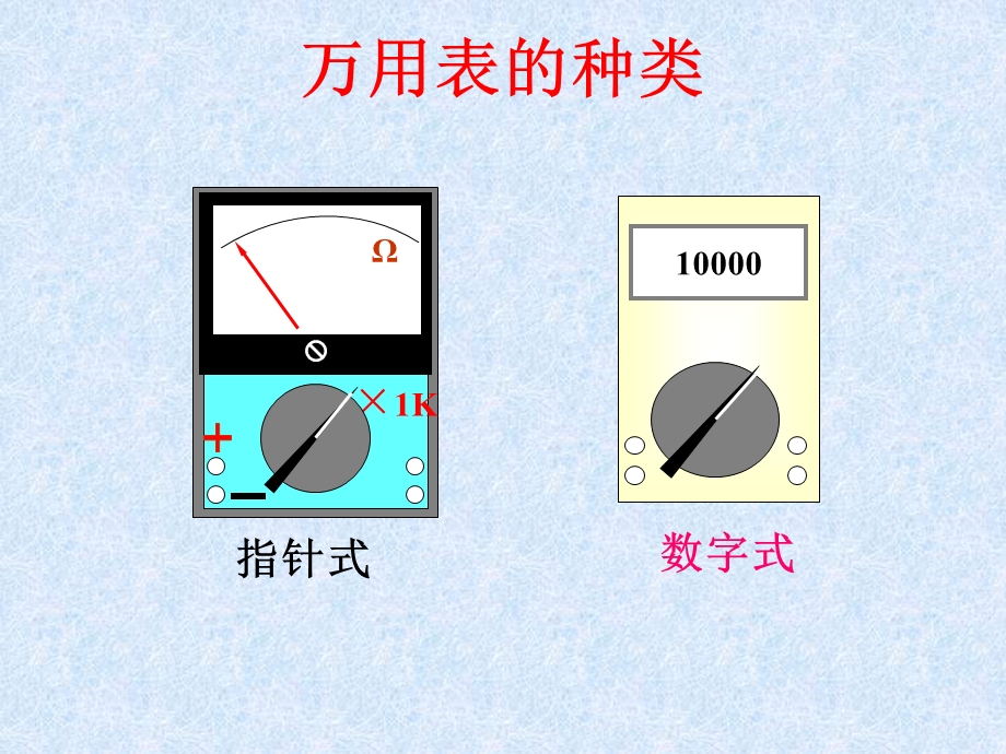 《万用表安装》PPT课件.ppt_第3页