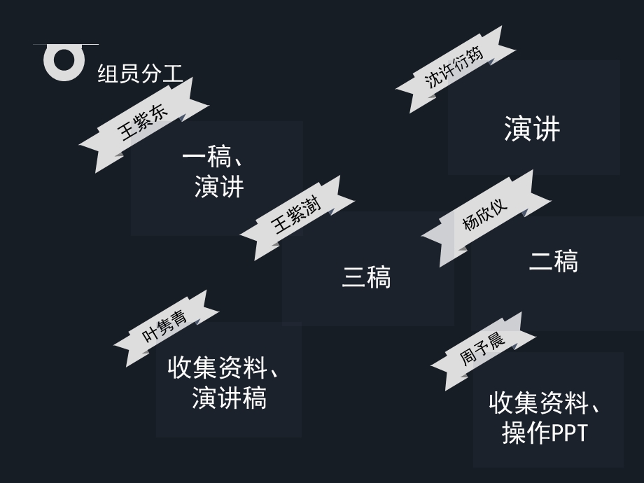 青足迹第2小组.ppt_第3页