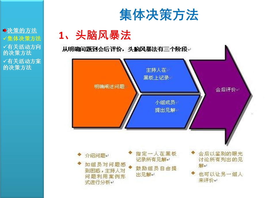 《决策的方法》PPT课件.ppt_第3页