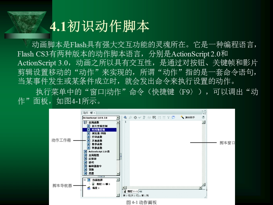 《交互动画》PPT课件.ppt_第2页