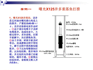 《工程事故处理》PPT课件.ppt