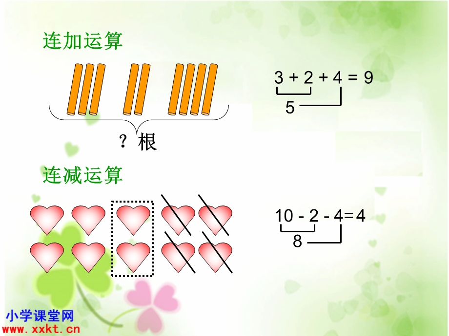 《加减混合连加连减的看图列式》PPT课件.ppt_第2页