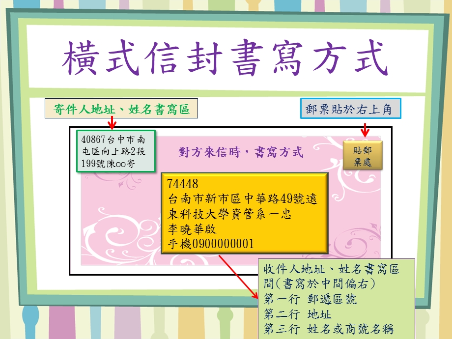 《信封书写方式》PPT课件.ppt_第3页