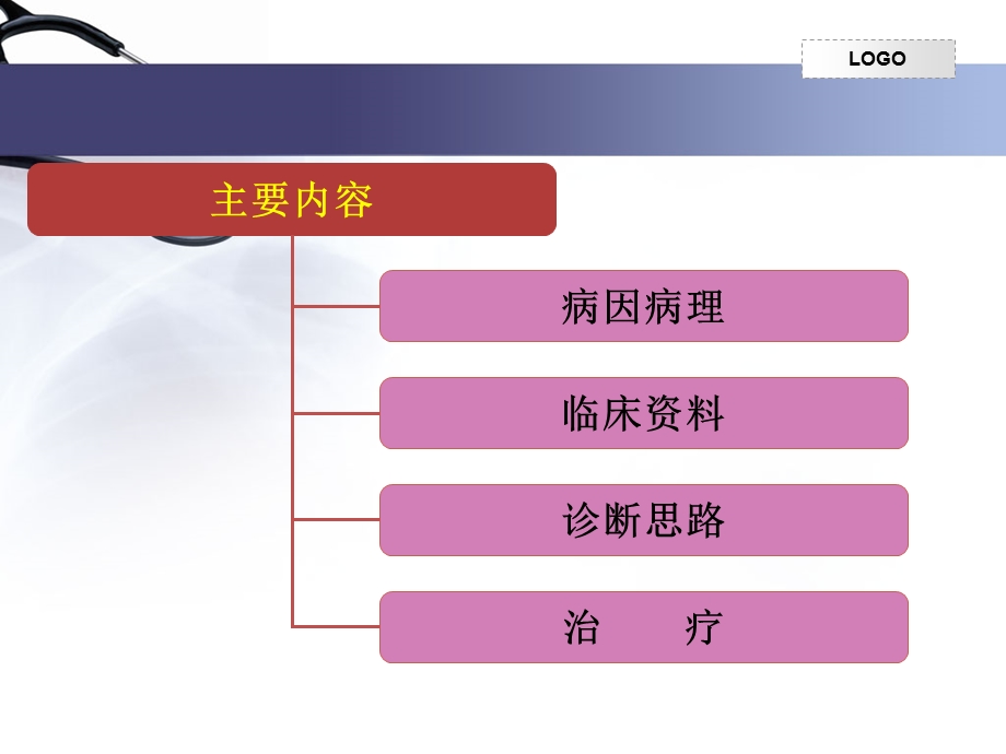 《心搏骤停与复苏》PPT课件.ppt_第3页