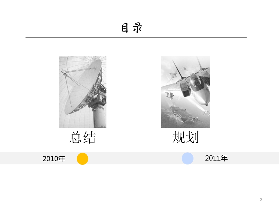 如何写总结和规划.ppt_第3页