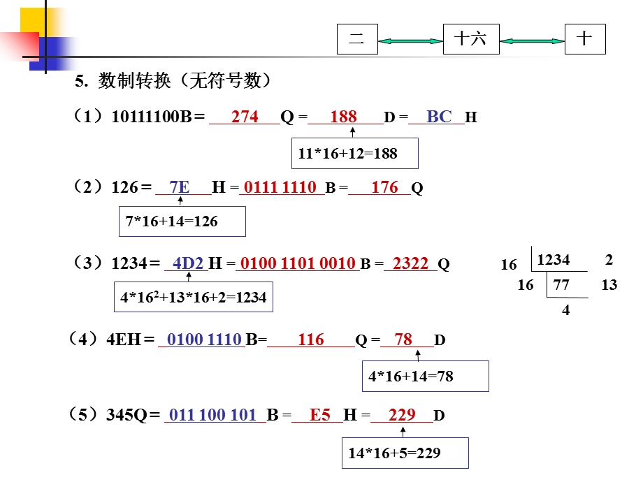 《微机原理-作业》PPT课件.ppt_第2页