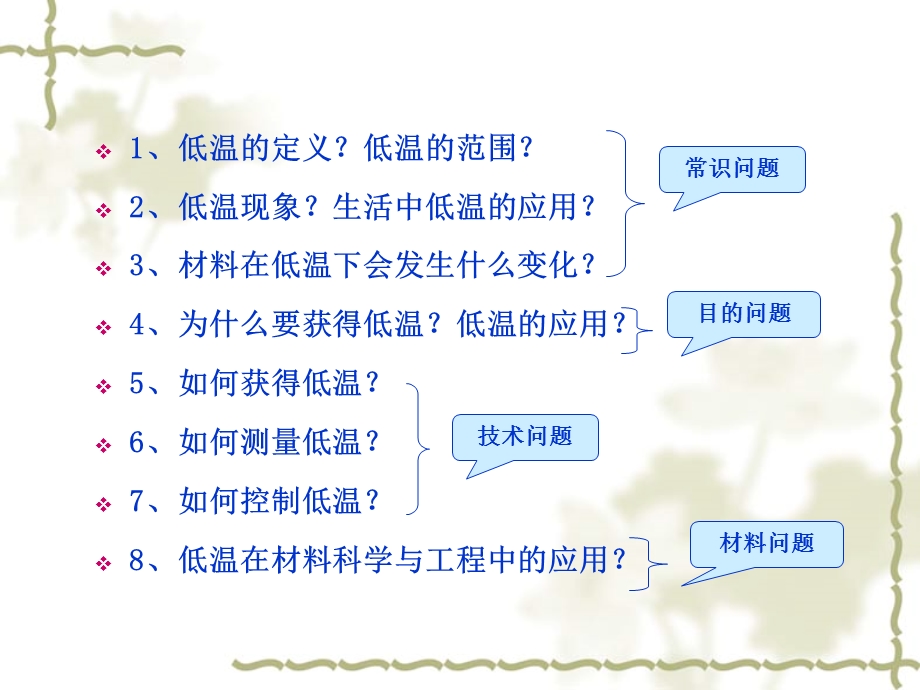 《低温合成技术》PPT课件.ppt_第2页