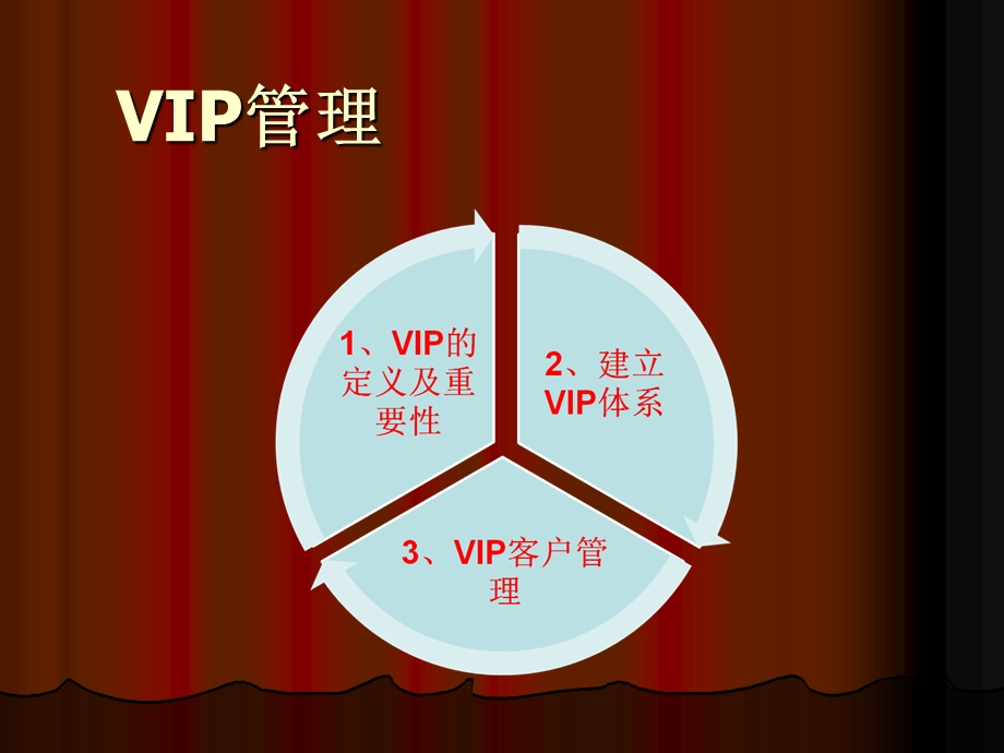 《VIP管理培训》PPT课件.ppt_第2页