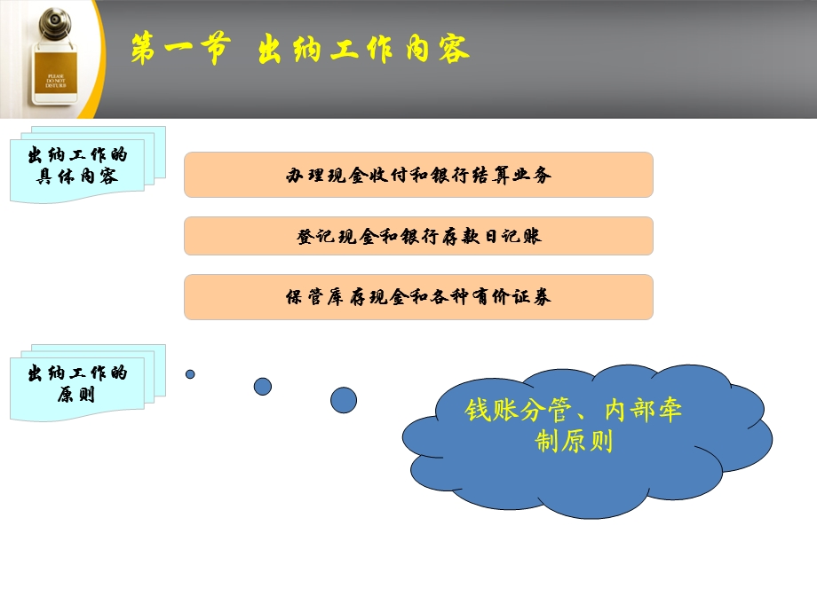 《出纳工作概述》PPT课件.ppt_第3页