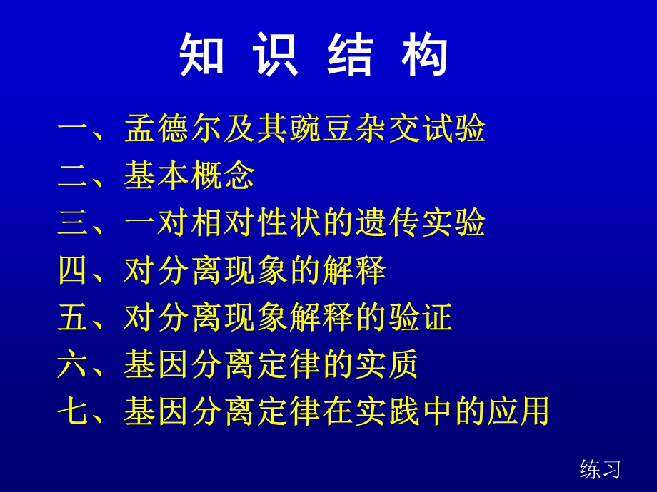 《分离规律公开》PPT课件.ppt_第2页