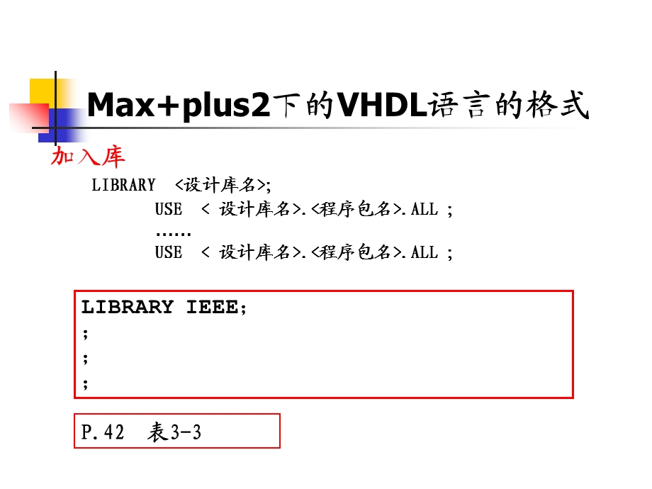 《VHDL语言》PPT课件.ppt_第3页