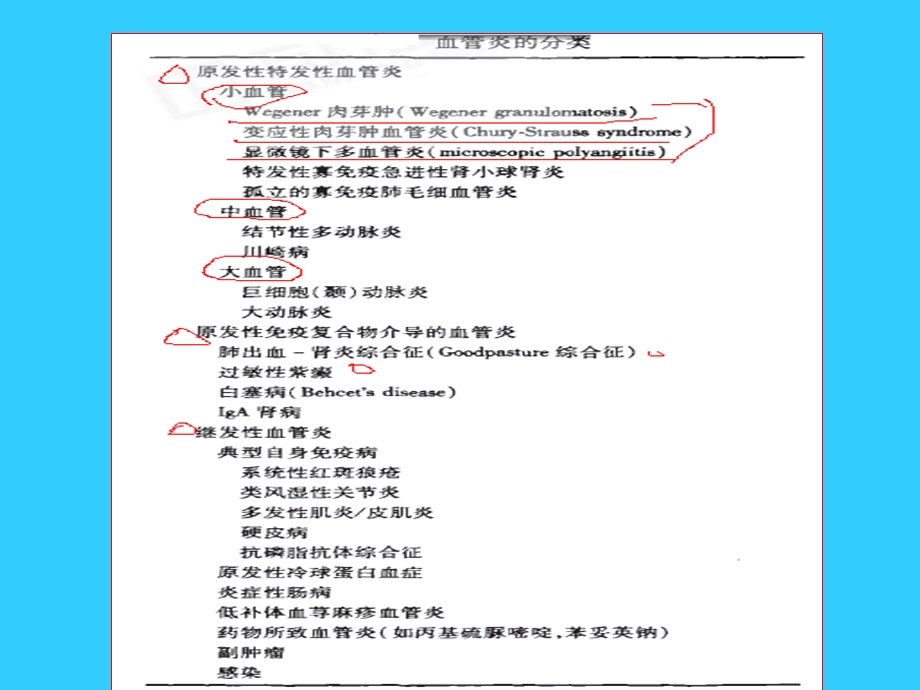 《原发性血管炎》PPT课件.ppt_第3页