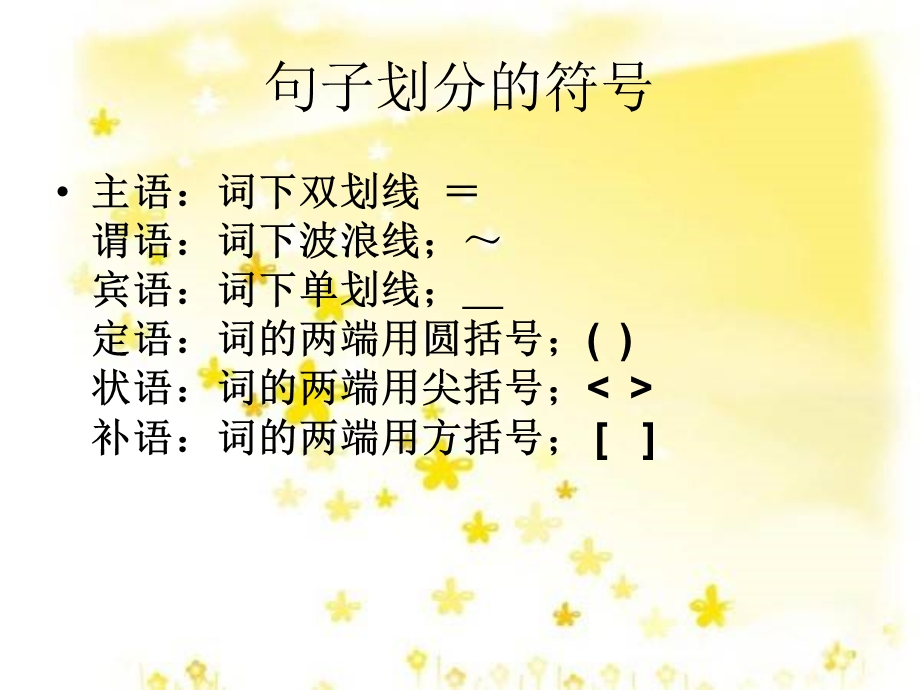 《宾语前置+介词》PPT课件.ppt_第2页