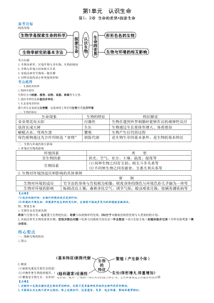 北师大版_初中生物总复习提纲.doc