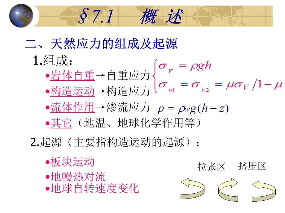 《岩体中的天然应力》PPT课件.ppt_第3页