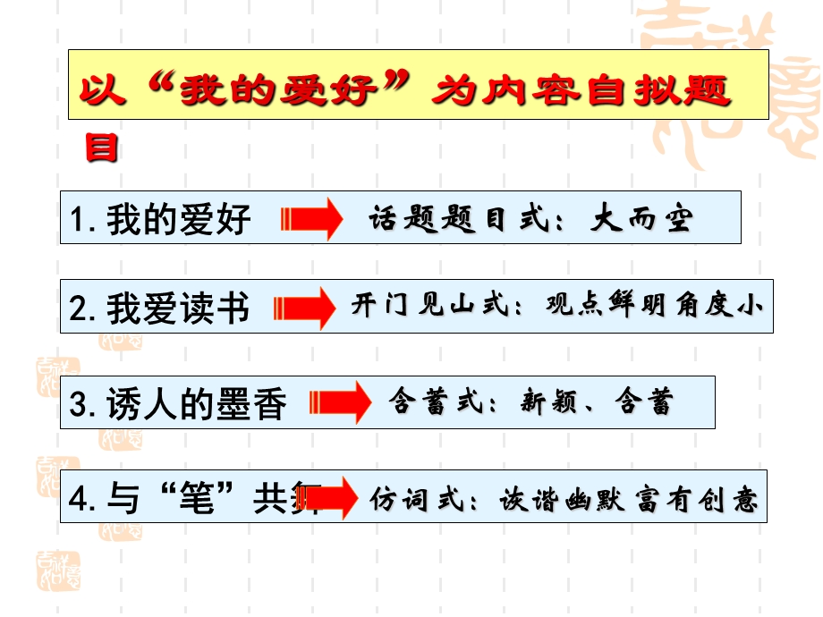 《作文拟题技巧》PPT课件.ppt_第3页