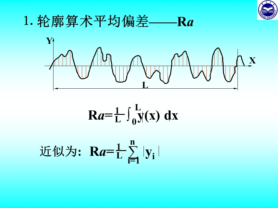 《公差极限配合》PPT课件.ppt_第3页