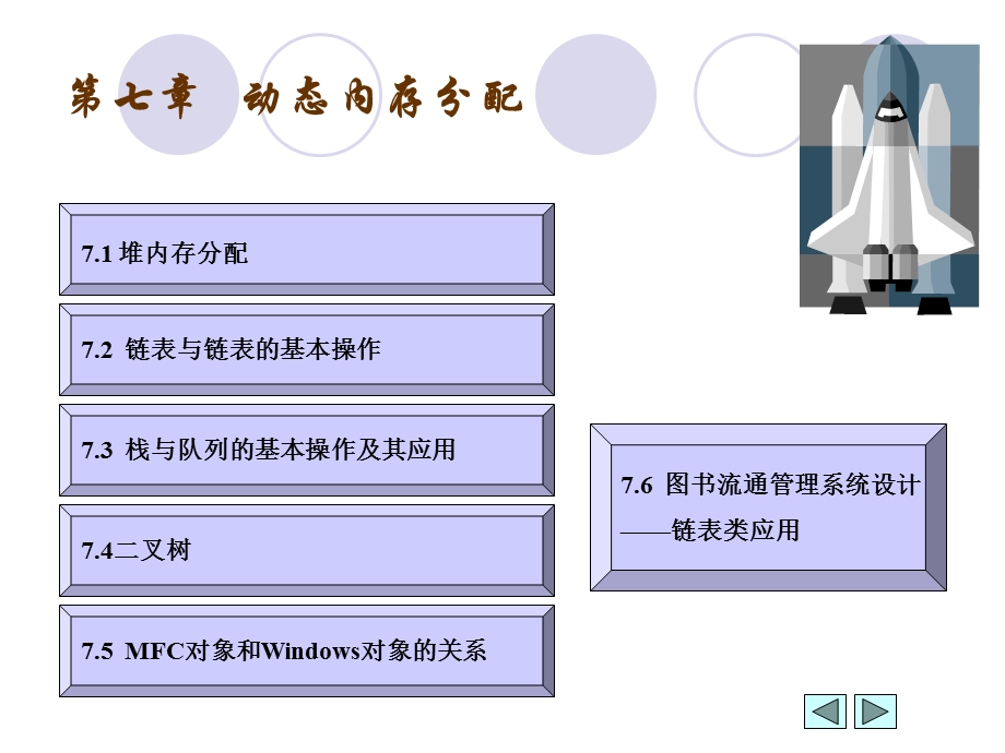 《动态内存分配》PPT课件.ppt_第2页