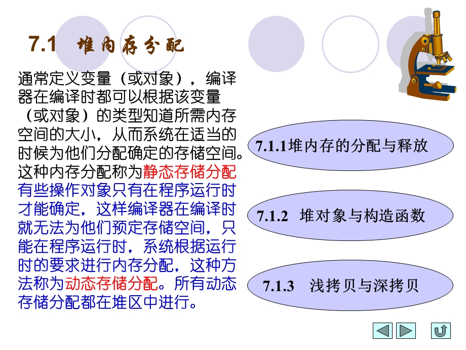 《动态内存分配》PPT课件.ppt_第3页