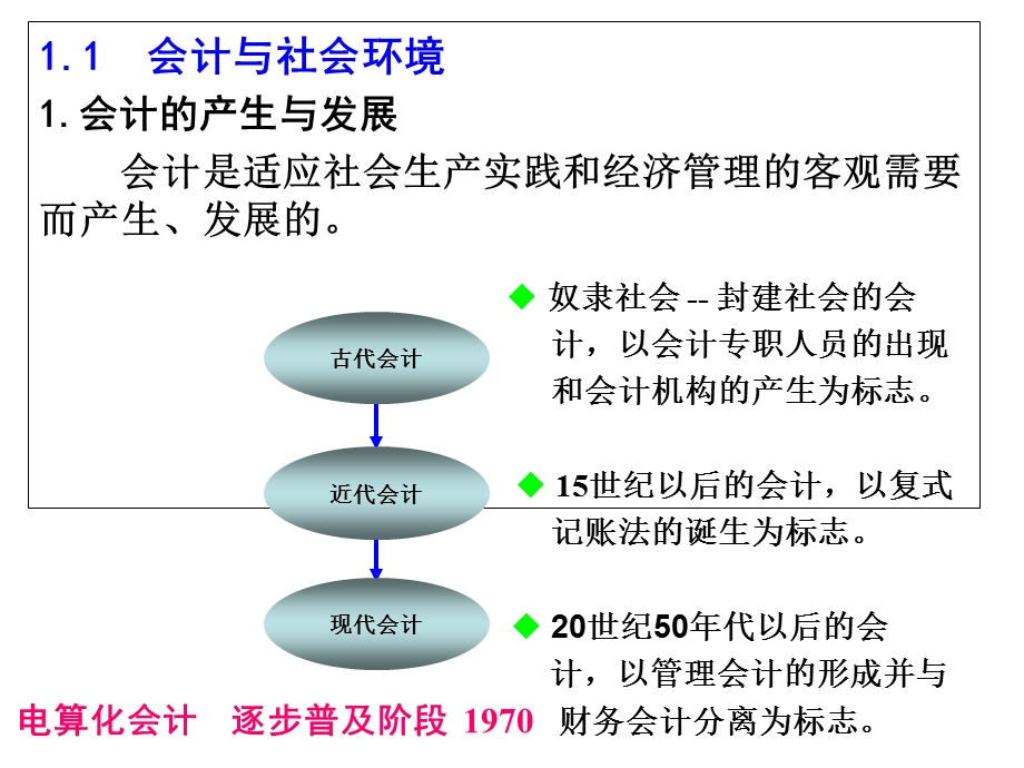 《会计职业认知》PPT课件.ppt_第3页