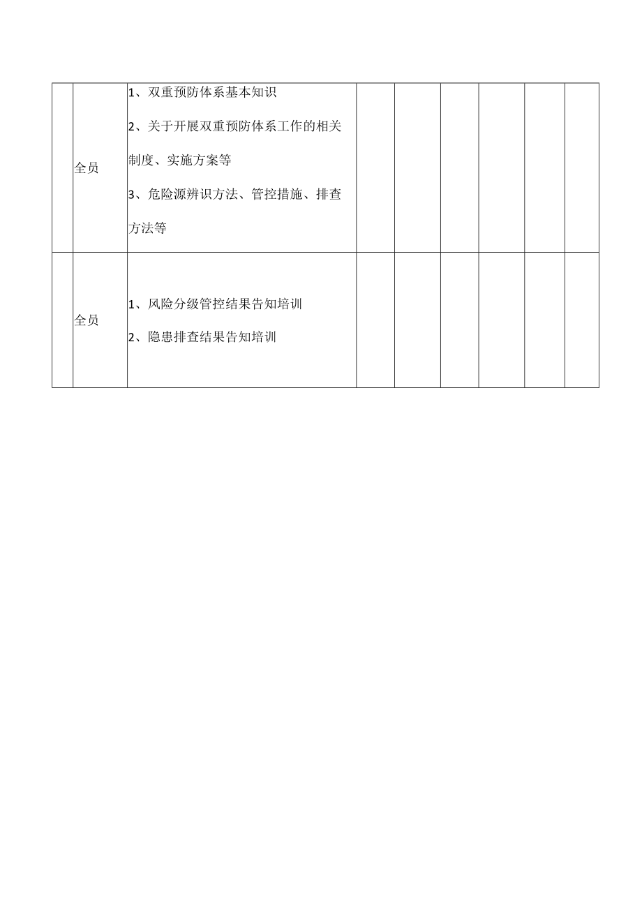 安全生产“双重预防体系”建设培训计划.docx_第2页