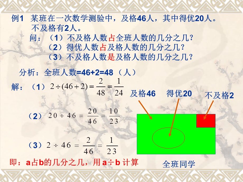 一个数是另一个数的几分之几2.ppt_第3页