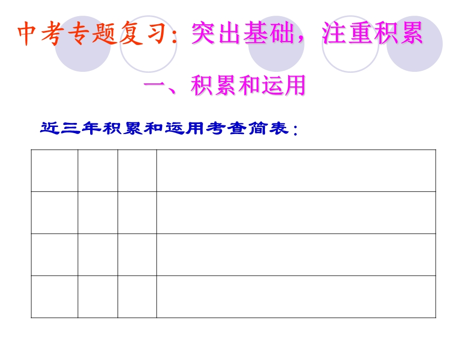 《中考复习-拼音》PPT课件.ppt_第1页