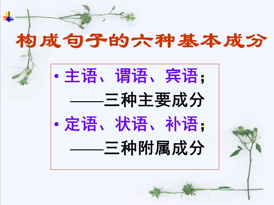 《句子成分分析》PPT课件.ppt_第2页