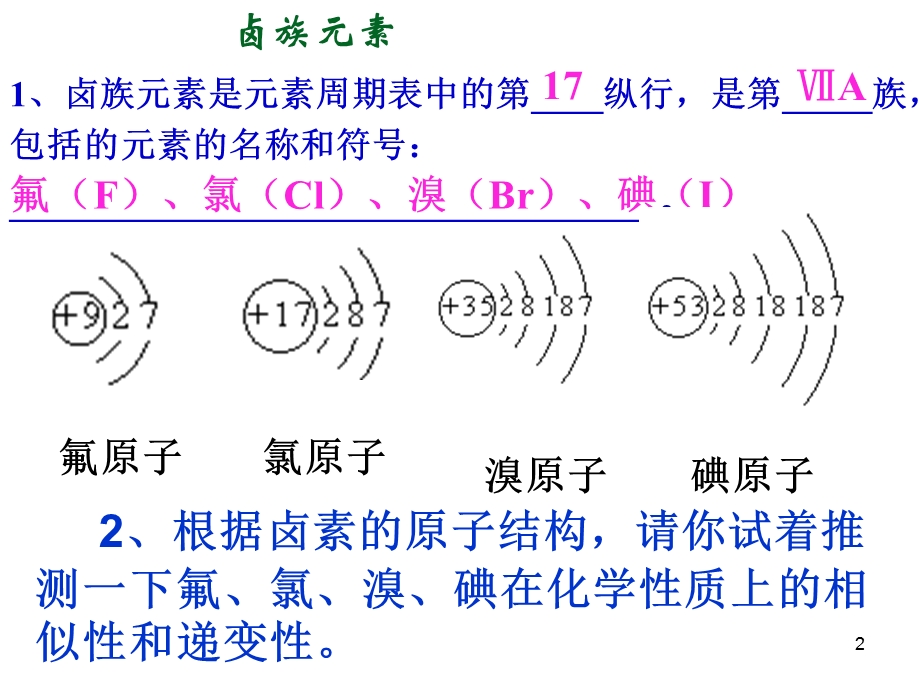 元素周期表3ppt课件.ppt_第2页