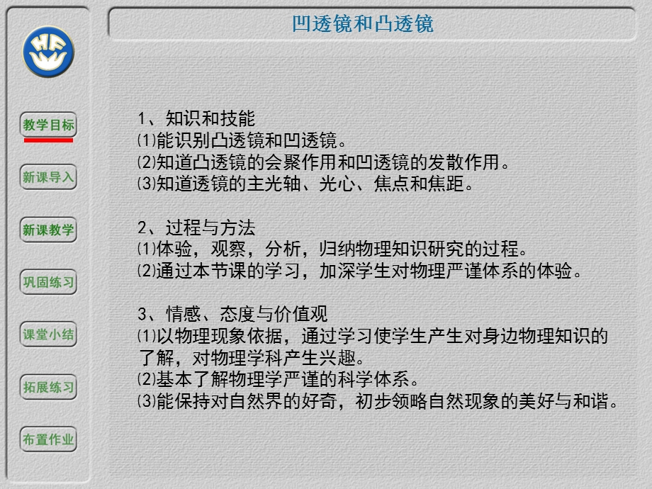 《凸透镜和凹透镜》PPT课件.ppt_第2页