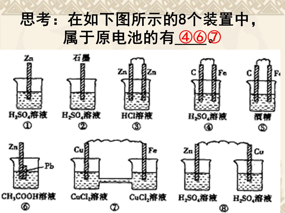 原电池原理,电极反应式.ppt_第3页