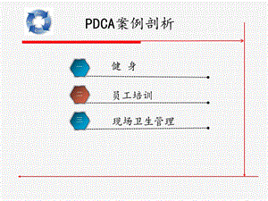 《PDCA简单案例》PPT课件.ppt