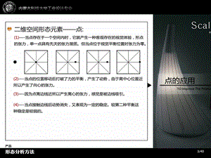 《产品形态分析》PPT课件.ppt