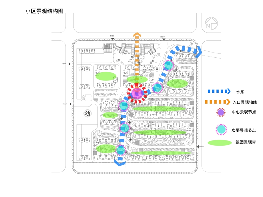 《小区中期汇报》PPT课件.ppt_第3页