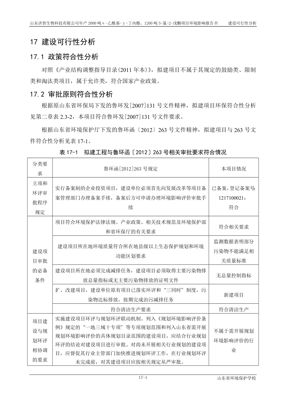 年产2000吨α乙酰基γ丁内酯、1200吨5氯2戊酮项目第17章 建设可行性分析环评报告.doc_第1页