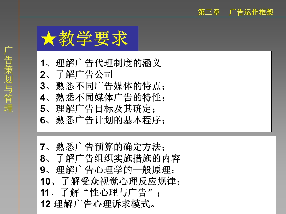 《广告运作框架》PPT课件.ppt_第2页
