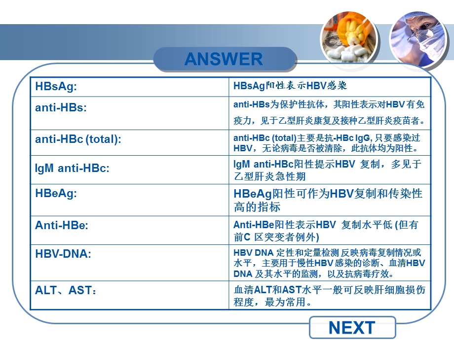 《乙肝小案例集》PPT课件.ppt_第3页