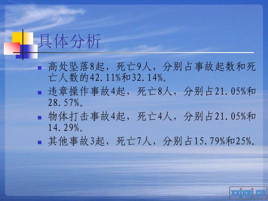 《安全资料讲座》PPT课件.ppt_第2页