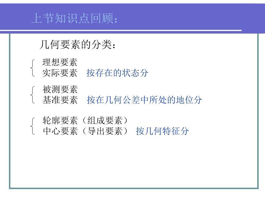 《几何公差标注》PPT课件.ppt_第3页