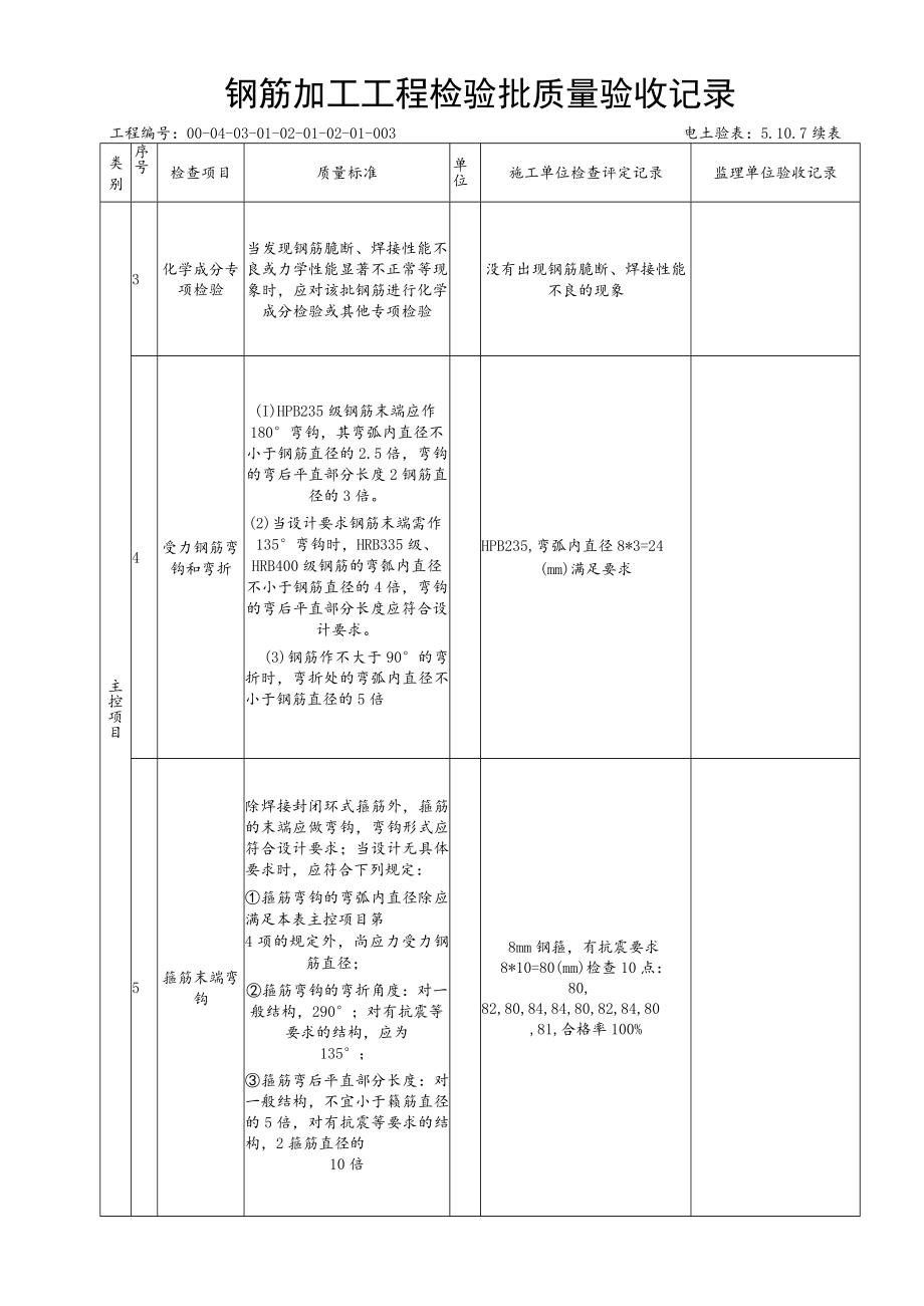 5.10.7女儿墙钢筋加工工程检验批质量验收记录.docx_第2页